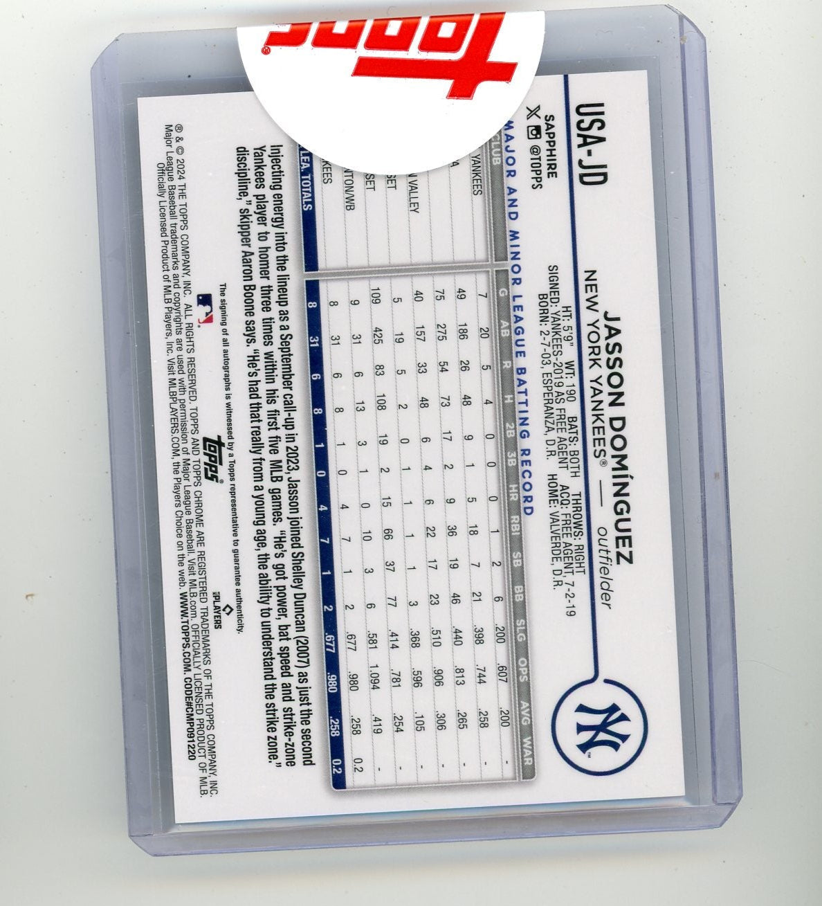 Jasson Dominguez 2024 Topps Chrome Update Sapphire Gold Auto #'d 13/50