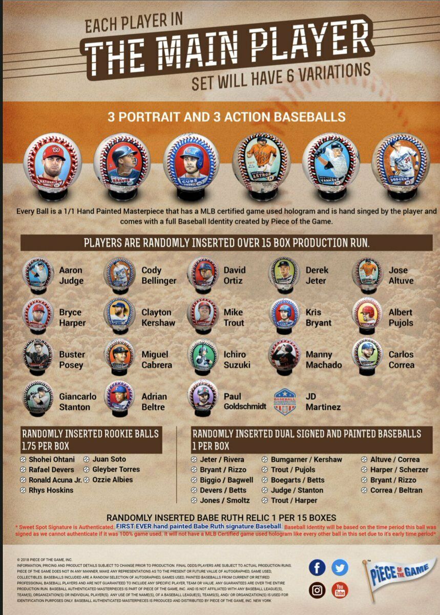 Mike Trout Baseball Authenticated Masterpieces Game-Used, Autographed Baseball