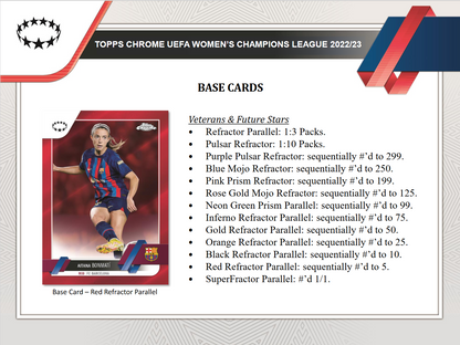 2022-23 Topps UEFA Women's Champions League Chrome Soccer Hobby 12 Box Case