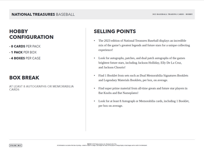 2023 Panini National Treasures Baseball Hobby 4 Box Case