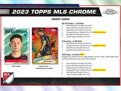 2023 Topps Chrome Major League Soccer Hobby 12 Box Case