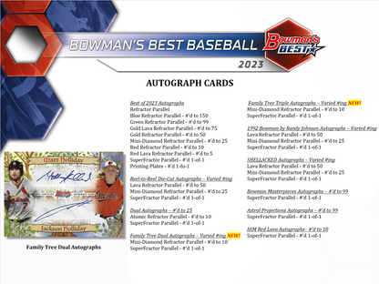 2023 Bowman's Best Baseball Hobby 8 Box Case