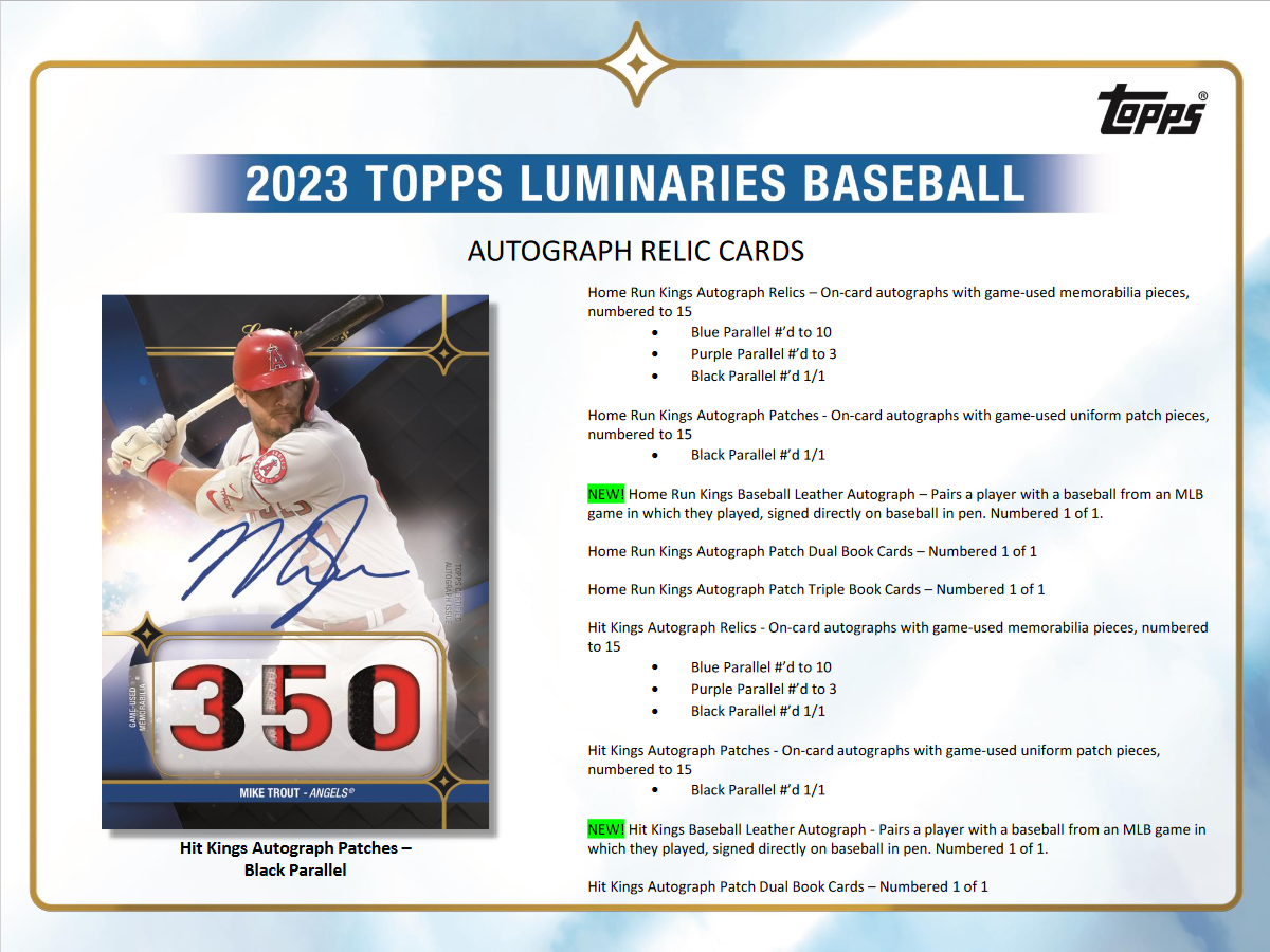2023 Topps Luminaries Baseball Hobby 12 Box Case