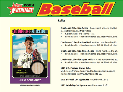 2024 Topps Heritage Baseball Hobby 12 Box Case