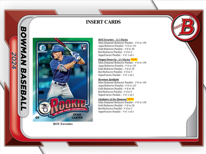2024 Bowman Baseball Jumbo Box