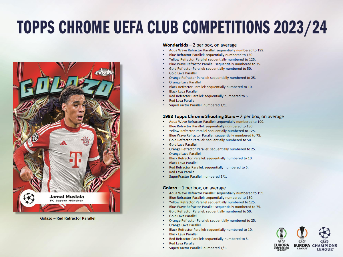2023-24 Topps UEFA Club Competitions Chrome Soccer Hobby 12 Box Case