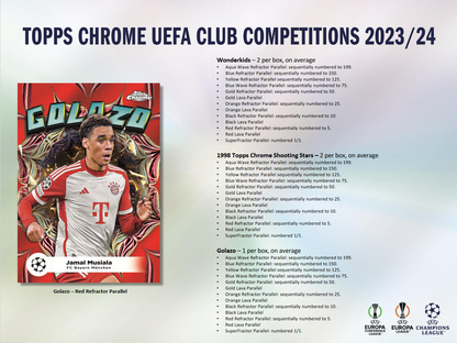 2023-24 Topps UEFA Club Competitions Chrome Soccer Hobby 12 Box Case