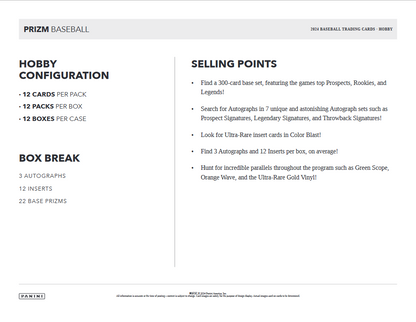2024 Panini Prizm Baseball Hobby 12 Box Case