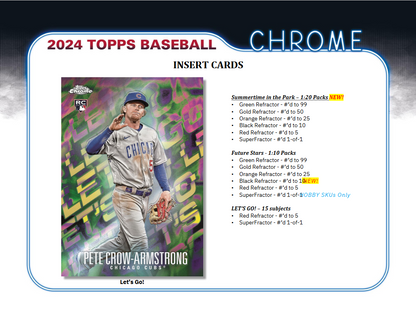 2024 Topps Chrome Baseball Breaker Delight Box