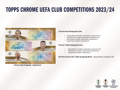 2023-24 Topps UEFA Club Competitions Chrome Soccer Jumbo 8 Box Case