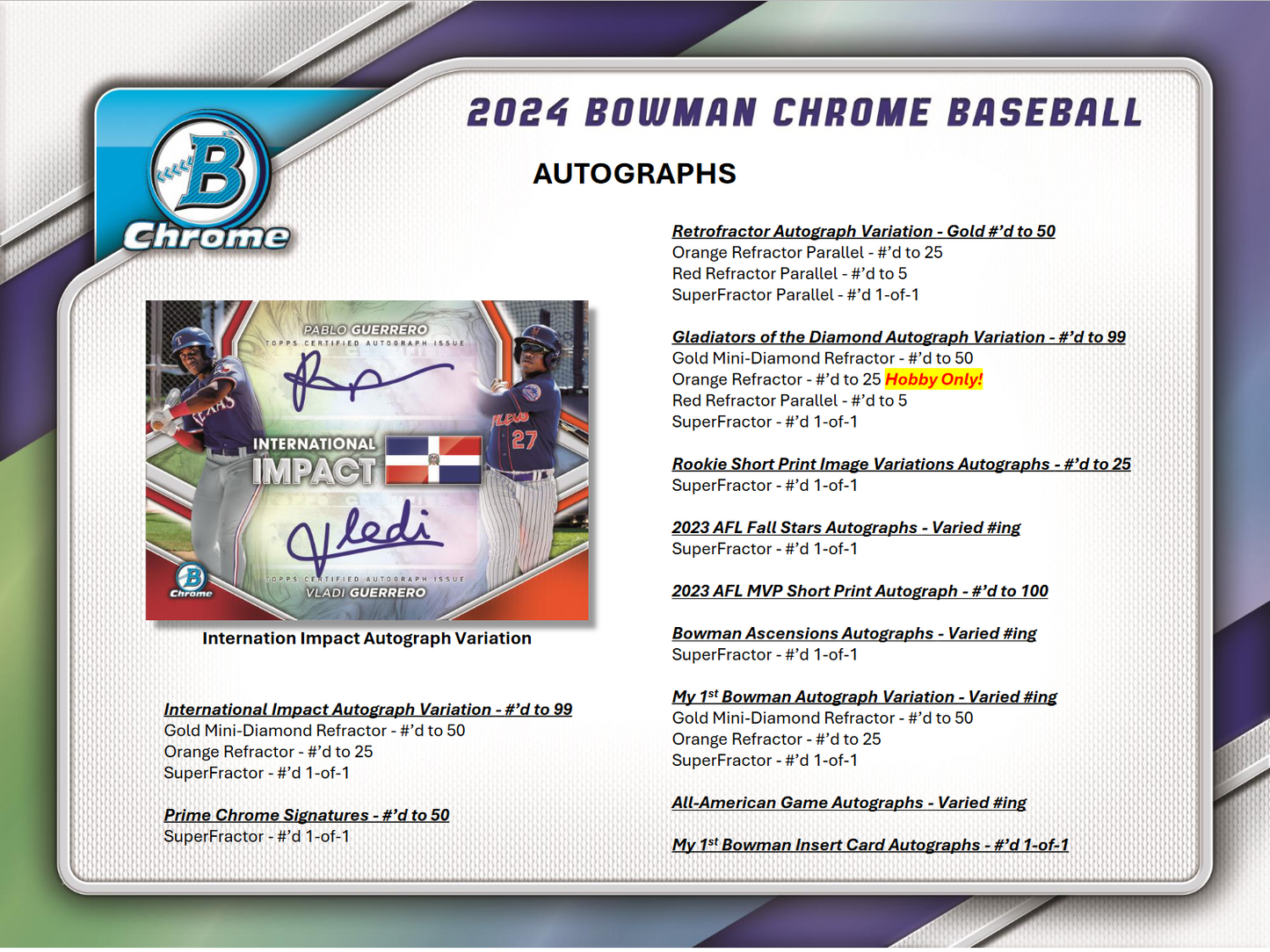 2024 Bowman Chrome Baseball Hobby 12 Box Case