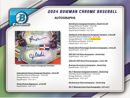 2024 Bowman Chrome Baseball Hobby 12 Box Case