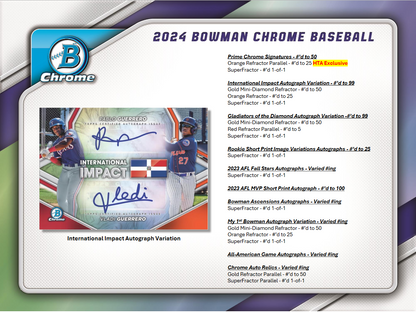 2024 Bowman Chrome Baseball HTA Choice 12 Box Case