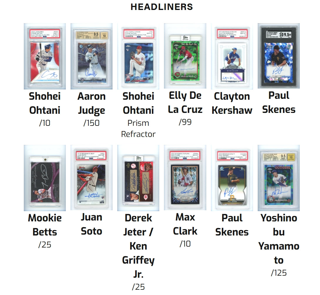 2025 Rare Edition Multiverse Baseball Series 3 12-box case